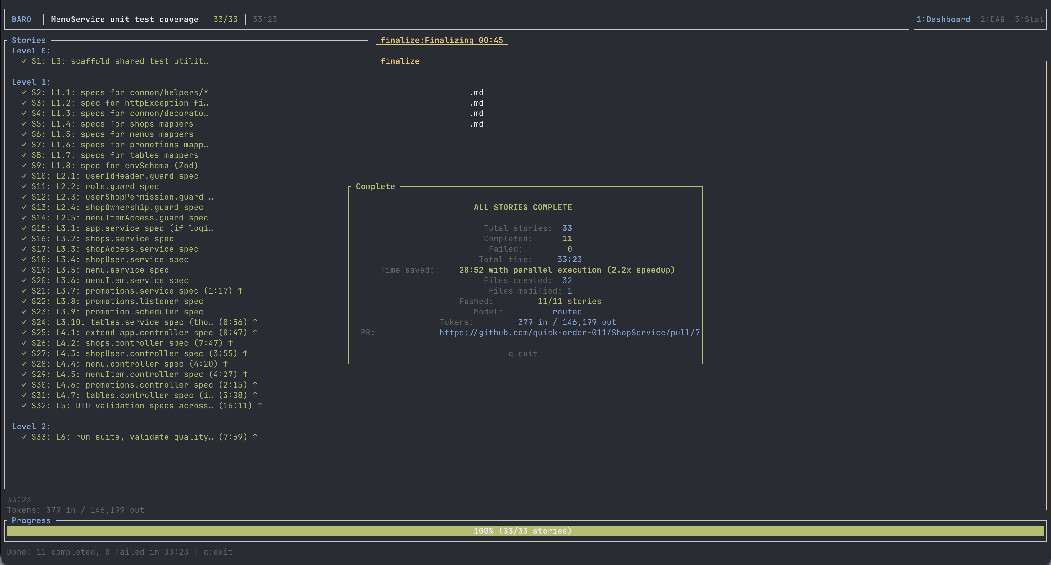 Session 2 completion view — ALL STORIES COMPLETE. 33 of 33 stories done. Wall time 30:32 with parallel execution (2.0× speedup). 32 files modified. Finalize phase opened the PR.