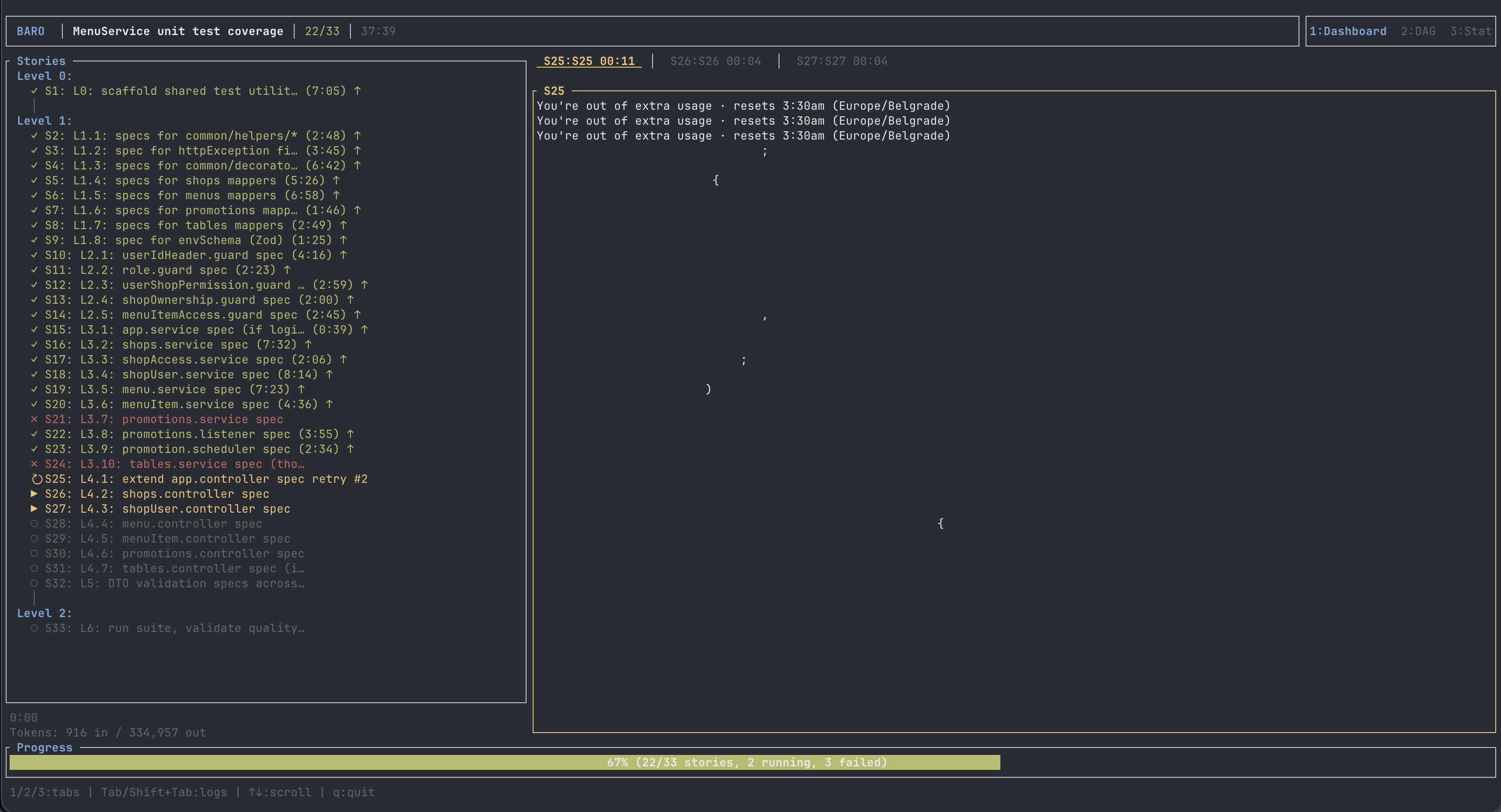 baro TUI showing six story panes returning the error 'You're out of extra usage — resets 3:30am Europe/Belgrade'.